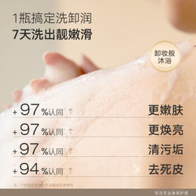 水之蔻美白身体乳220g+果酸沐浴露300ml 控油祛痘提亮白嫩CP洗护套装 /个人护理 /身体护理 /沐浴露