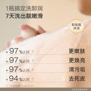 水之蔻美白身体乳220g+果酸沐浴露300ml 控油祛痘提亮白嫩CP洗护套装 /个人护理 /身体护理 /沐浴露 商品图0