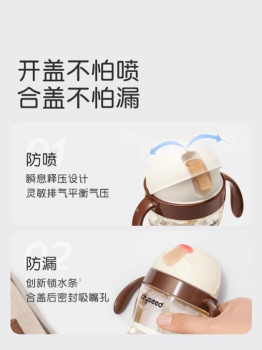 世喜儿童吸管杯宝宝直饮吸管水杯婴幼儿奶瓶喝水牛奶杯1一2岁以上 商品图2