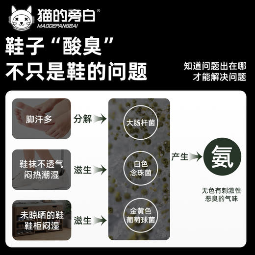 【混知推荐】花里家猫的旁白联名精油抗菌喷雾 商品图1