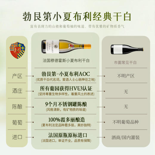 【法国进口】 法国穆德霍斯小夏布利干白葡萄酒  勃艮第AOC单一霞多丽干白葡萄酒  12%VOl 商品图8