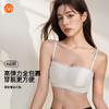 【第二件 0 元｜ 满2件 5 折】【A/B通用杯】【秀黛】基础蕾丝文胸无痕背心抹胸S5116061T【门店同款】 商品缩略图0