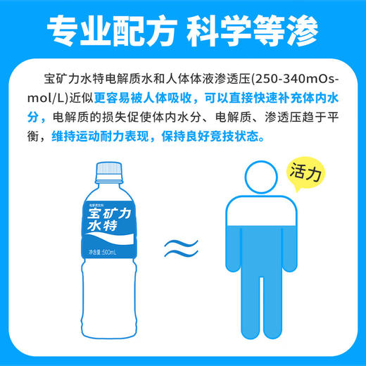 宝矿力水特电解质功能饮料350ml*24瓶_x000b_ 商品图1
