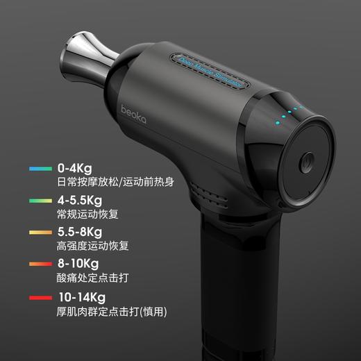 倍益康 Ti PRO 筋膜枪 商品图0
