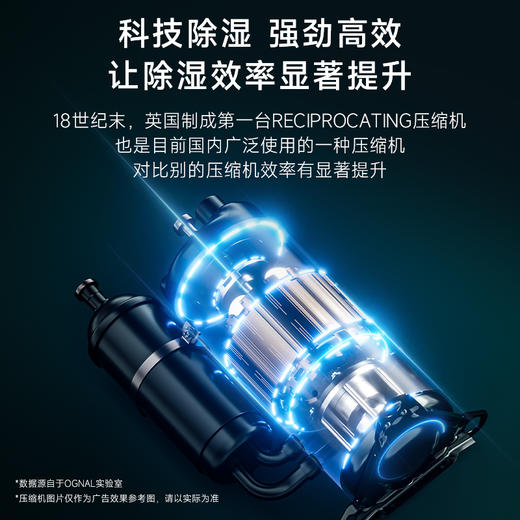 【三重过滤】奥戈那 便携式智能除湿机 1台 智能恒湿双向定时 商品图2