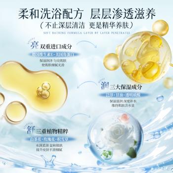 魔香沐浴露男女士持久留香72小时香体沐浴液滋润保湿香氛沐浴乳800g /个人护理 /身体护理 /沐浴露 商品图4