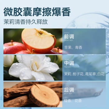 京东京造除菌超人洗衣液12斤 99.9%除菌除螨 深层去污持久留香氛洗衣精华 /家庭清洁/纸品 /衣物清洁 /普通洗衣液 商品图1