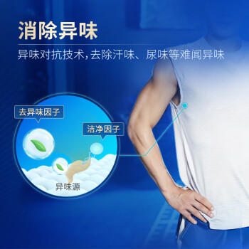 蓝月亮男士内衣洗衣液  青柠香500g*2瓶+80g*2瓶 除菌>99% 去异味防发黄 /家庭清洁/纸品 /衣物清洁 /内衣洗衣液 商品图1
