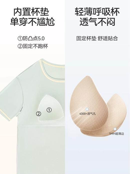 （合作款）内茵带胸垫双沿条撞色家居服套装 商品图2