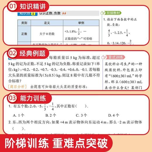 2025暑假5周学习规划预备新初一语数英小升初预习初中知识同步课本人教版 商品图5