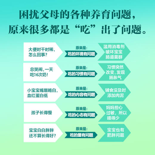 吃的艺术：崔玉涛医生的健康饮食指南 商品图2