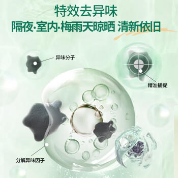 好爸爸（Kispa）洗衣凝珠三合一35颗 除菌除螨除味 浓缩洗衣液 速溶15分钟快洗 /家庭清洁/纸品 /衣物清洁 /洗衣凝珠 商品图3