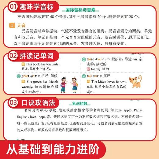 2025暑假5周学习规划预备新初一语数英小升初预习初中知识同步课本人教版 商品图6