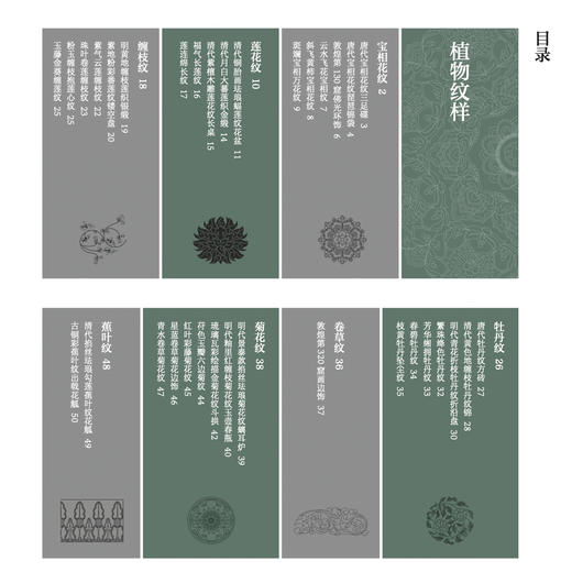 《中国传统纹样图典》 商品图5