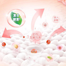 奥妙（OMO） 洗衣凝珠 桉树除菌84颗（336g*2盒）天然酵素 持久留香 /家庭清洁/纸品 /衣物清洁 /洗衣凝珠