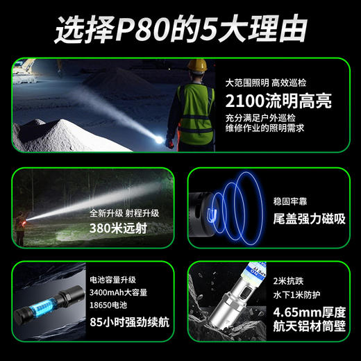 纳丽德【新品】P80银色，防身强光手电2100流明 商品图1