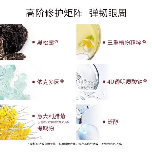 【486元会员福利】优图碧 臻塑御龄眼霜20ml    商品图3