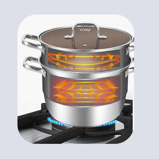 【快递包邮】EKCO康宁尊爵双层蒸锅EK-ZJ02ZX-KZ 商品图3