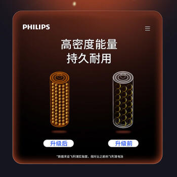 飞利浦（PHILIPS）碳性7号电池10粒干电池适用遥控器/钟表/电子称/计算器/闹钟/耳温枪七号电池AAA R03 商品图5