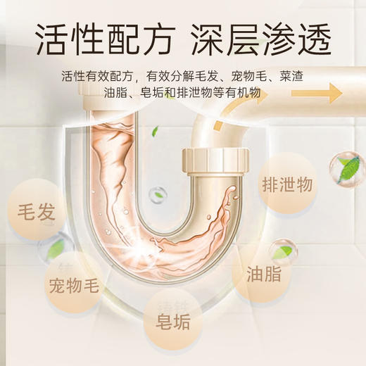 malory管道疏通剂通强力溶解厕所专用工具厨房马桶下水道地漏堵塞   500ml 商品图3