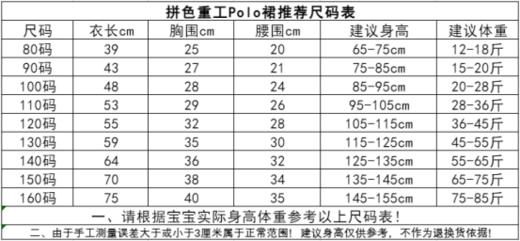 夏日公主裙🌸，宝妈必入！ 家人们，这款【西蒙日记娃娃领拼接连衣裙】，好看哭了😭！关键是这价位，简直绝绝子，错过真的会拍大腿！ 商品图5