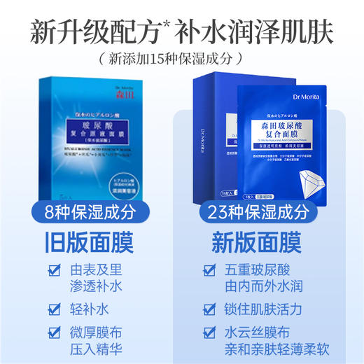 【囤货装】森田 玻尿酸复合面膜（15片） 商品图2