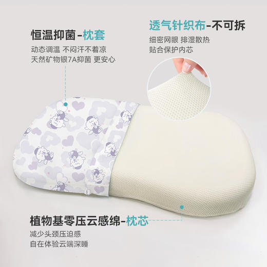 ibaby×outlast太空科技恒温奈娃梭织低敏零压枕枕套 商品图1