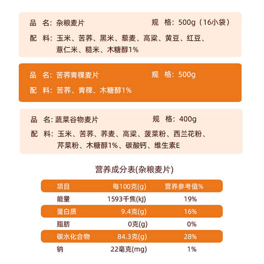【多种维生素❗杂粮麦片谷物圈】甄选品质原料制作，苦荞/玉米/黑米/藜麦/高粱/黄豆/红豆/糙米/薏米，即食粗粮早餐泡牛奶健身代餐饱腹L 商品图2