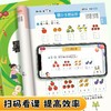 （会员）2025暑假衔接一本通+暑假练字（幼升小、一升二、二升三）语文数学英语30天打卡计划+作文练字帖 商品缩略图7