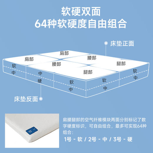 伽罗 JALO 空气纤维床垫 商品图3