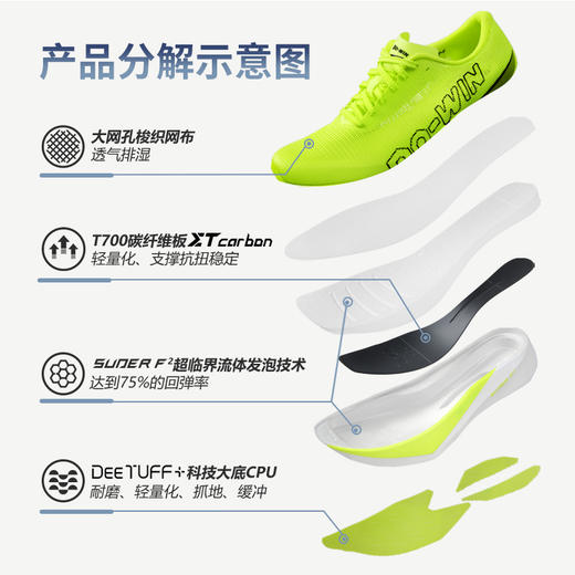 多威跑吧4代涂鸦版专业马拉松跑鞋碳板竞速跑步鞋 商品图3