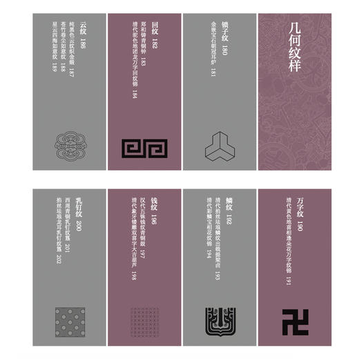 《中国传统纹样图典》 商品图7