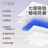 【34.9元限时秒杀】婴儿透气一次性隔尿护理垫120片 商品缩略图4