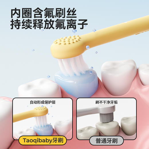 Taoqibaby婴幼儿童牙刷0到3岁软毛乳牙刷宝宝1岁含氟牙刷婴儿专用 商品图2