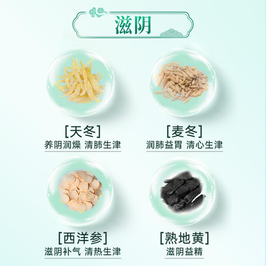 [屁侠推荐]维特健灵涼火清60粒润养清火 商品图3