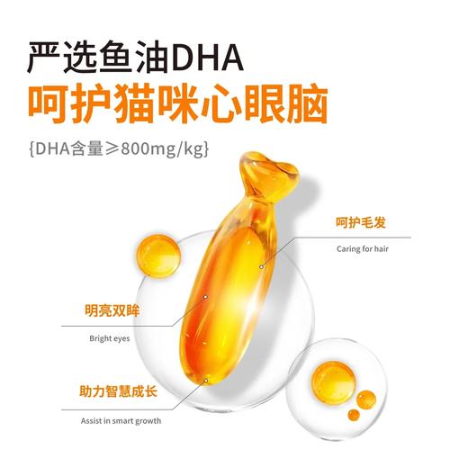 添一口猫用蛋黄酱 商品图1