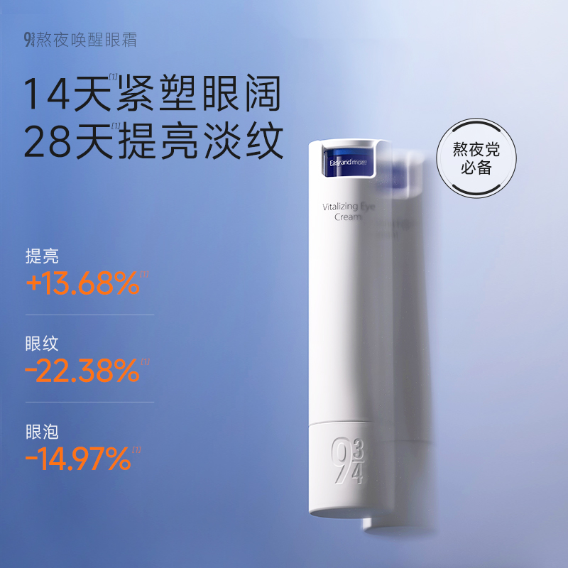 【到手39g】943熬夜唤醒眼霜 淡化眼周细纹改善黑眼圈浮肿保湿养护眼18g/支（效期28年4月）