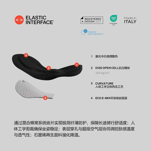 GRC桀骛无尽春夏季新款tech inprogress背带短裤自行车骑行裤男 商品图4