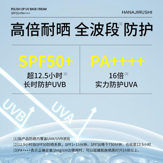 花印轻透水漾防晒乳50ml 商品图10