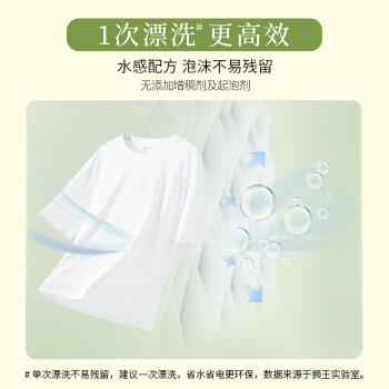 狮王（Lion）持久香氛抑菌洗衣液香槟玫瑰900g*3持久留香60天快洗进口洗衣液 /家庭清洁/纸品 /衣物清洁 /普通洗衣液 商品图1