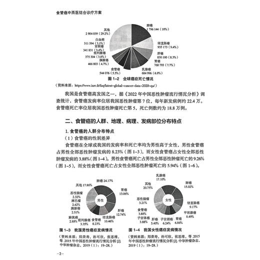 食管癌中西医结合诊疗方案 贾立群 曹邦伟 主编 中西医结合食管癌筛查与预防 食管癌免瘂与靶向治疗等 科学技术文献出版社 商品图4