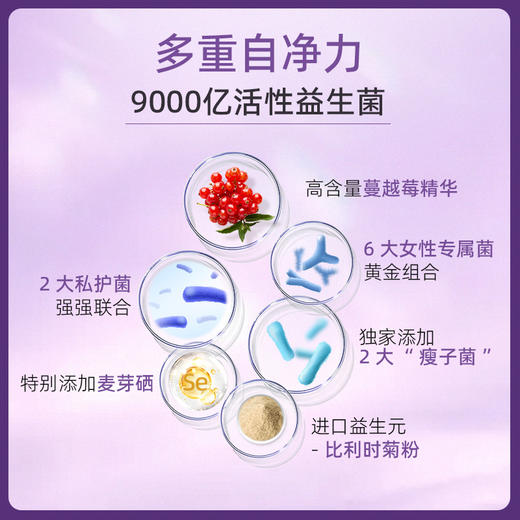 【scenkan】蔓越莓益生菌冻干粉 300亿活菌➕200枚新鲜蔓越莓营养成分 原料进口 （国产-国内云仓） 商品图1