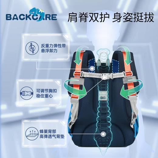 BACKCARE启点款-极简主义系列力悬浮减重书包 商品图2