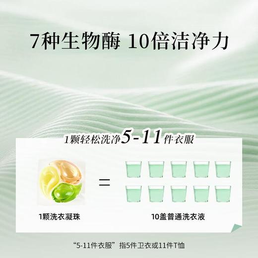 朗德林洗衣凝珠12g*30颗/盒 商品图5