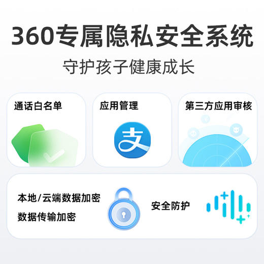 360儿童手表9XSP 商品图7