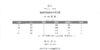 雅韵珍珠扣斜纹羊毛外套（91778） 商品缩略图6