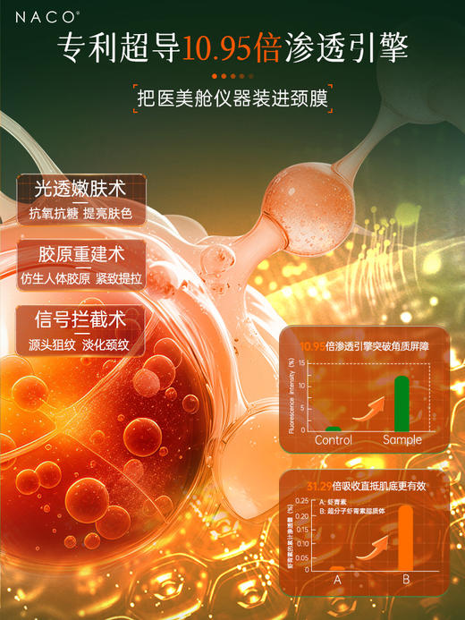 【老客专属福利】NACO虾青素双抗紧致抚纹颈膜套盒7g*5片+1.5ml*5支/盒 商品图1