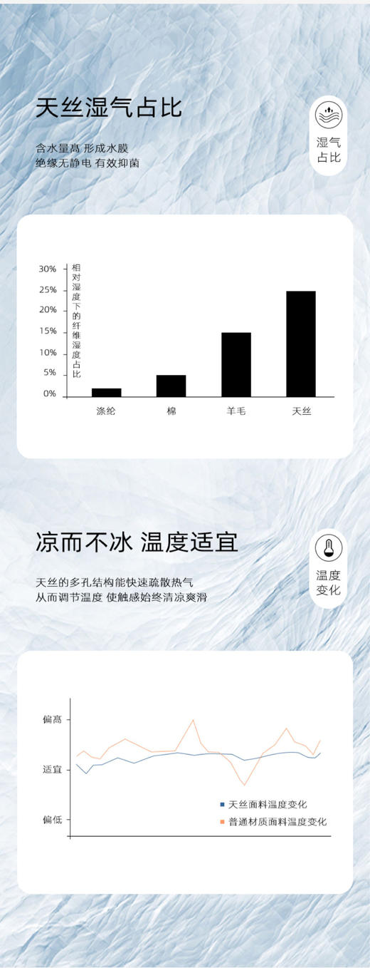 零感力薄如蝉会发光的有氧天丝轻薄极简防晒衬衫 商品图6