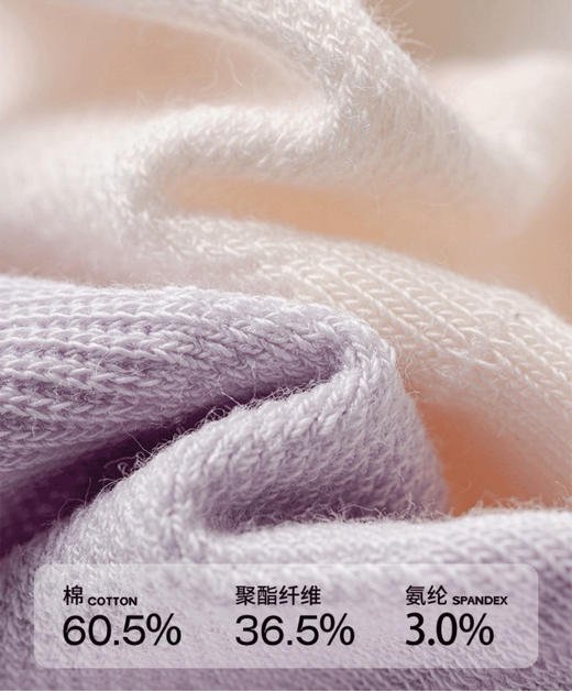 5双一组！春夏超浅口不掉跟隐形船袜 7A抗菌消除马卡龙色系无骨柔软吸汗 65%棉防滑硅胶纯色隐形袜 商品图5