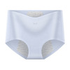 【莫代尔高腰生理裤】棉质内裤防侧漏三角头 商品缩略图6